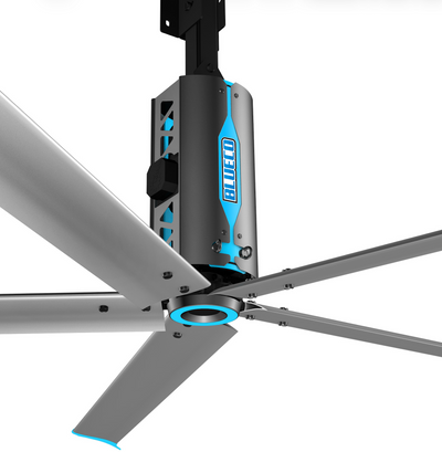 Blueco